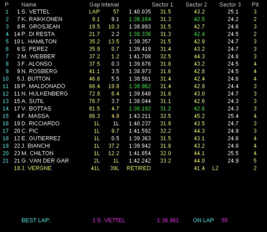 Foto 051 Finish Bahrein